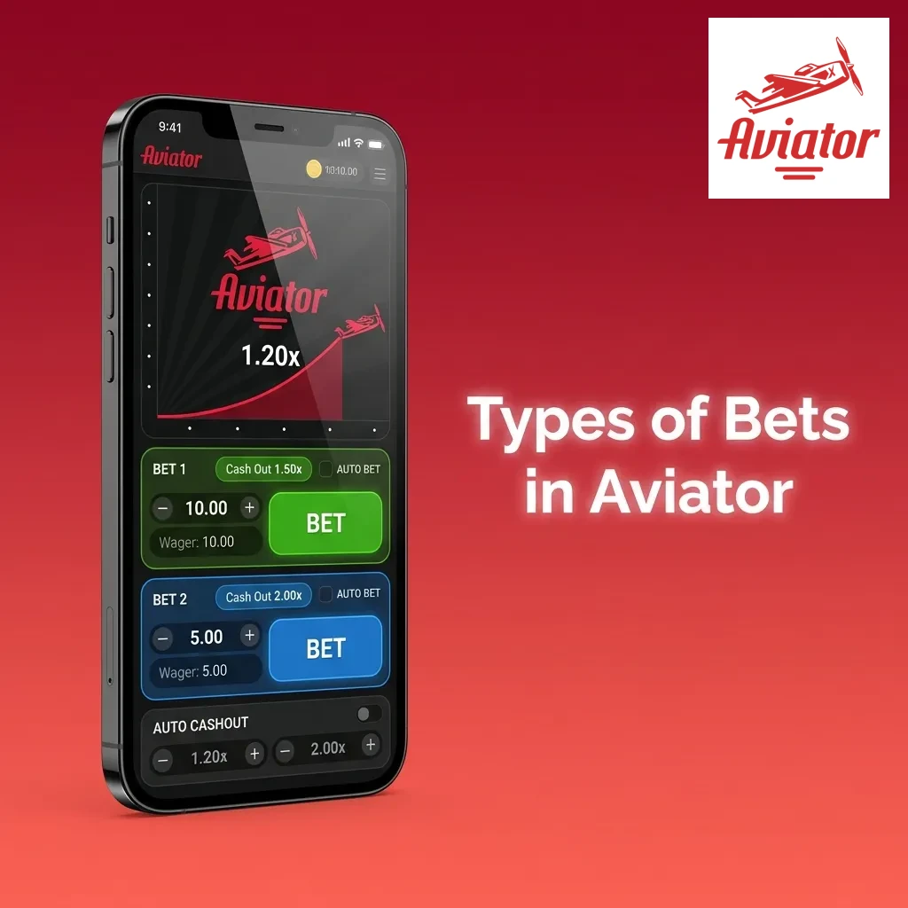 Aviator game interface showing single bet, dual bet, auto-bet, and auto-cashout betting options for players.